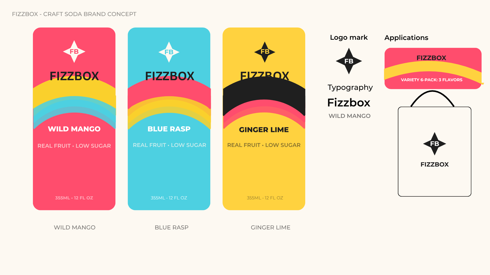 Fizzbox